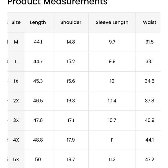 NWT BloomChic peasant dress 18/2X - Picture 10 of 10